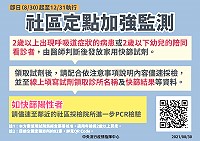 為降低Delta變異株進入社區風險,及時偵測以阻斷隱性傳播鏈,社區基層診所於8月30日起加入COVID-19社區監測行列。(圖:中央流行疫情指揮中心)