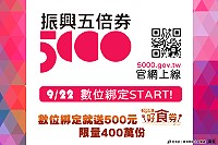 振興五倍券9月22日起開放民眾進行數位綁定,前400萬名完成數位綁定者還可獲得好食券。(圖:經濟部)