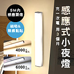 產發處110年南竿鄉節電拿好禮活動 至30日