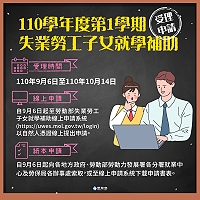 110學年度第1學期就學補助計畫自9月6日起受理申請,有需要的勞工朋友可線上或紙本提出申請。(圖:勞動部)