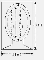 新相片規格,人像自頭頂至下顎之長度不得小於三點二公分及超過三點六公分。(圖:戶政事務所提供)