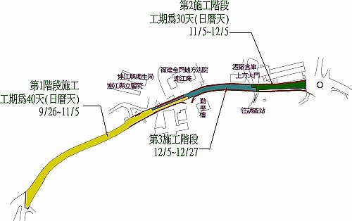 介壽入村道路整建工程福澳嶺段分三階段道路施工順序圖。(圖:連江縣政府工務局提供)