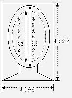 身分證相片新規格,人像自頭頂至下顎之長度不得小於三點二公分及超過三點六公分。(圖:戶政事務所提供)